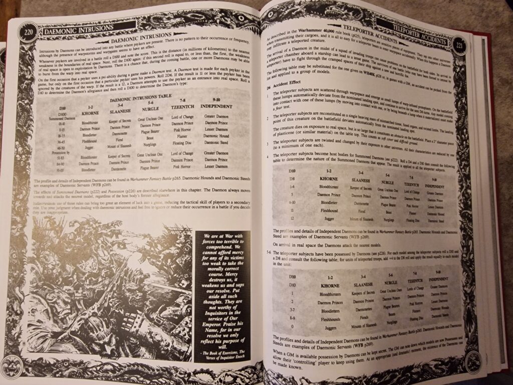 Realm of Chaos: Slaves to Darkness charts
